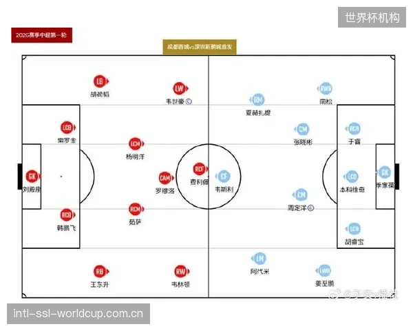 哈桑教练具备在4-3-3与4-2-3-1阵型间灵活切换的能力，将依据对手调整战术部署。